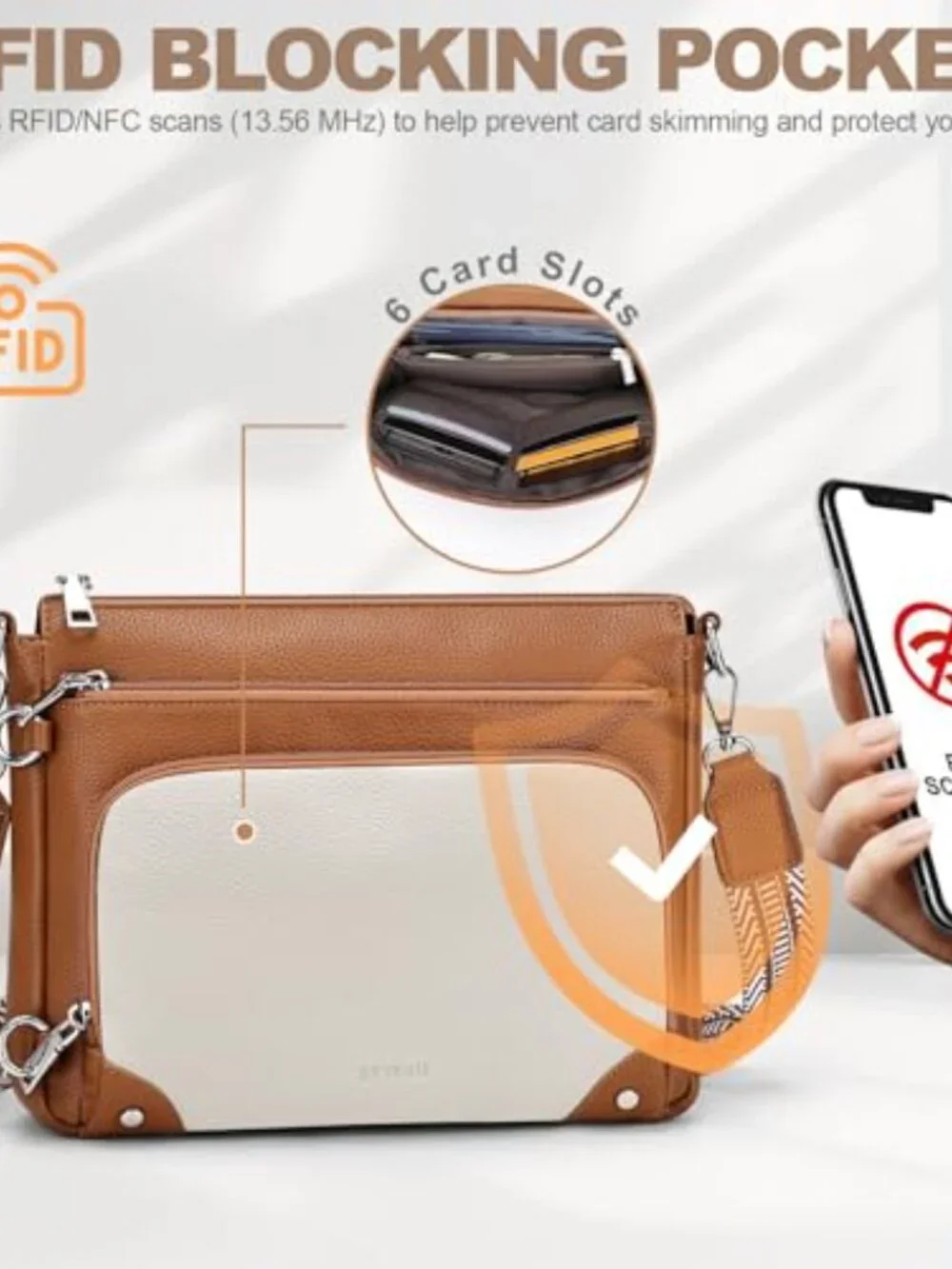 Anti-Theft Crossbody Purse with RFID Blocking & Built-in Wallet
